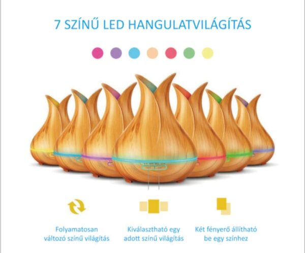Tulip ultrahangos aroma diffúzor párásító készülék - Image 11